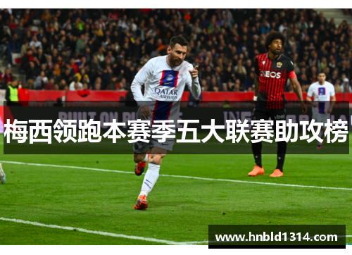 梅西领跑本赛季五大联赛助攻榜